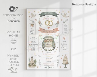 Personalised wedding gift print | Present newly-wed couple, custom wedding day poster, marriage married anniversary gift for husband wife
