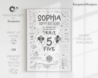 Personalised day you were born child birthday gift | 2nd 3rd 4th 5th 6th 7th 8th 9th 10th present - son daughter grandchild. Child birthday