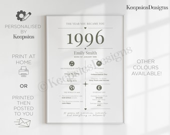 Personalised 30th birthday gift print for man or woman, 30th birthday print, 1996 year you were born, 1996 gift, 30th gift for son daughter