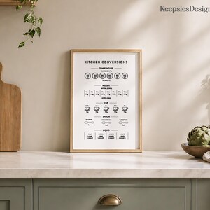 May include: A framed print titled "Kitchen Conversions" with a light wood frame. The print displays temperature, weight, cup, spoon, and liquid conversions in black text on a white background. A wooden cutting board and bowl are on the counter.