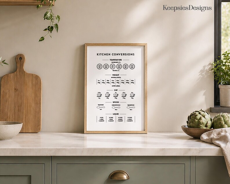 May include: A framed print titled "Kitchen Conversions" with a light wood frame. The print displays temperature, weight, cup, spoon, and liquid conversions in black text on a white background. A wooden cutting board and bowl are on the counter.