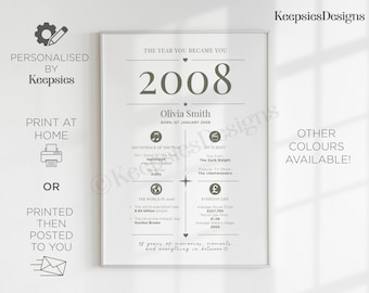 Personalised 18th birthday gift print for son or daughter, 18th birthday print, 2008 year you were born, 2008 gift, 18th gift for him her