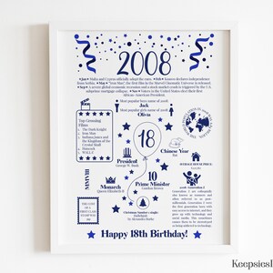 May include: A white framed poster featuring dark blue text and graphics detailing facts from 2008, including top films, world population, and political leaders. The center displays the number 18 inside a balloon, with the text Happy 18th Birthday.
