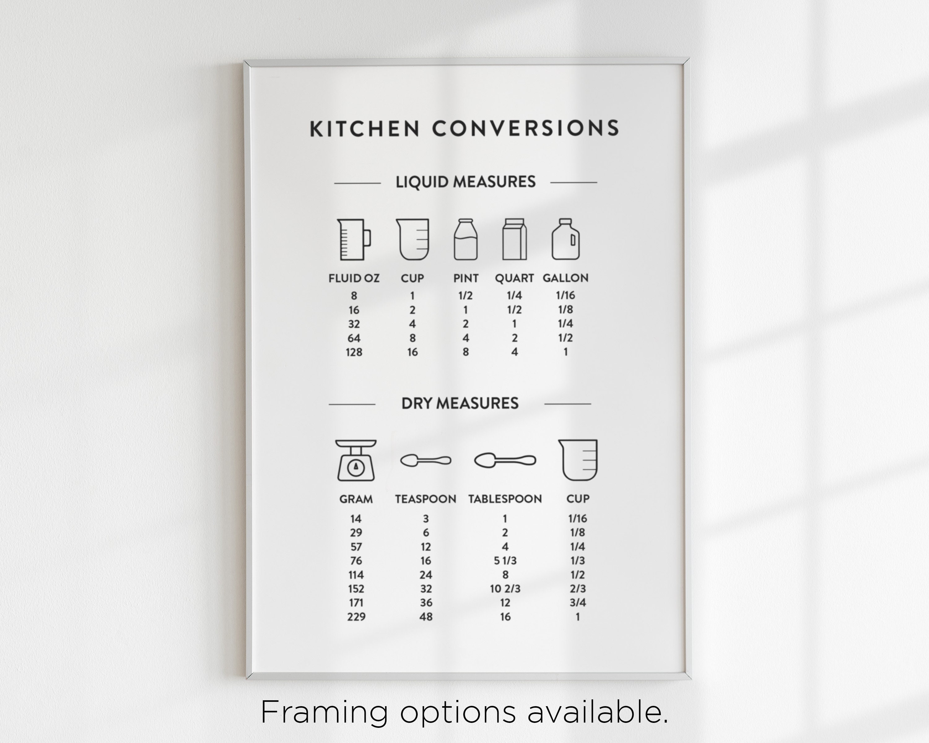 Kitchen Conversion Chart Guide Print Liquid Dry Kitchen | Etsy Canada
