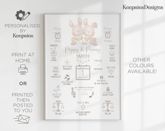 Twin baby gift print, personalised twin print, gift for twins, baby twins gift, twin baby gift, twin birth gift, newborn twin poster