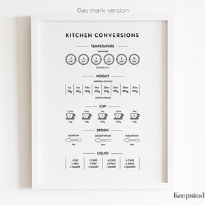 May include: A framed black and white print titled "Kitchen Conversions." The print provides a guide for temperature, weight, cup, spoon, and liquid conversions. Measurements are provided in both Imperial (ounces) and Metric (grams) units. The print includes the text "Gas mark version."