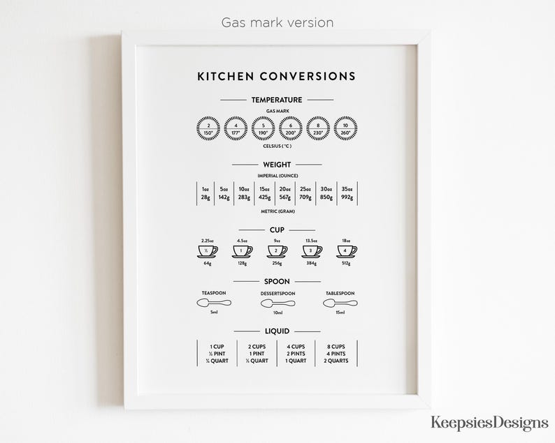 May include: A framed black and white print titled "Kitchen Conversions." The print provides a guide for temperature, weight, cup, spoon, and liquid conversions. Measurements are provided in both Imperial (ounces) and Metric (grams) units. The print includes the text "Gas mark version."