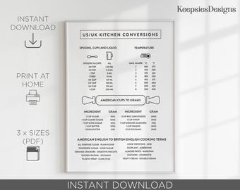 Kitchen conversion US UK measures chart print | Kitchen units converter print, Kitchen measurements decor, Kitchen printable