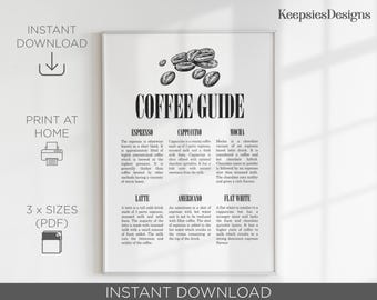 Stampa artistica da parete per la cucina con guida al caffè / Regalo per gli amanti del caffè, Stampa sui tipi di caffè, Poster decorativo per la casa e la cucina, Regalo di inaugurazione della casa a tema espresso