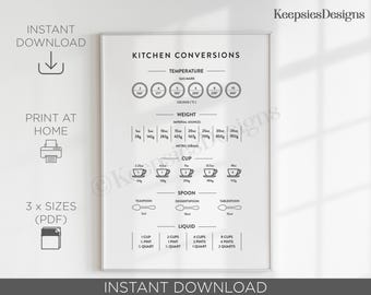 Tabella di conversione per la cucina / Convertitore di unità metriche e imperiali, Poster con le misure per la cucina, Guida alla cucina, Foglio riassuntivo per cucinare