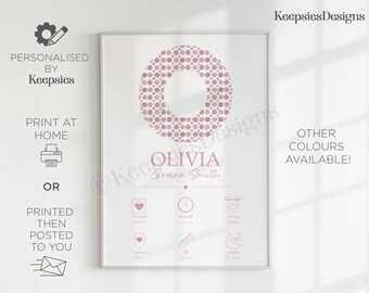 Personalised new baby floral letter initial name gift print, birth details poster, newborn stats present, new parents gift, nursery decor.