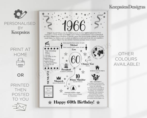 60th Birthday gift print him her Mum Dad, 60th birthday poster print, 1966 year you were born, 1966 gift, 60th printable, 1966 birthday