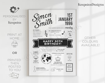 Personalised birthday on the day you were born gift poster print | 18th 21st 30th 40th 50th 60th him her Mum Dad Son Daughter. Birthday gift