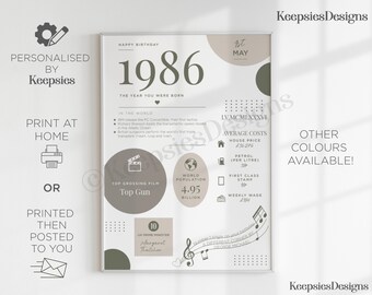 Personalised 40th birthday gift print for him or her, forty gift for son or daughter, 1986 unique fact poster present, year you were born