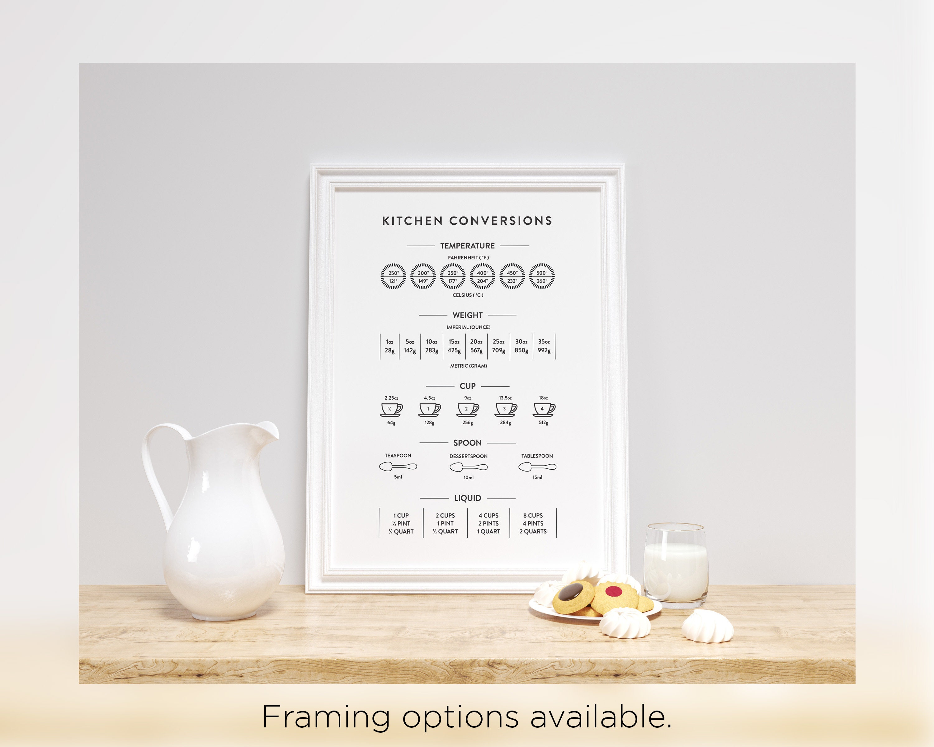 Kitchen conversion chart print Gas mark Kitchen print Etsy