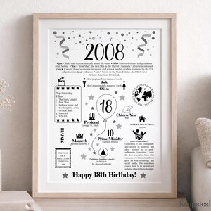 May include: A framed poster titled 2008 featuring black text and graphics on a white background. It displays historical facts, popular culture, and statistics from 2008, including the number 18 inside a balloon, celebrating an 18th birthday.