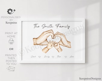 Personalised family hands gift print, custom present from children kids, family drawing, gift for family, poster gift for mum