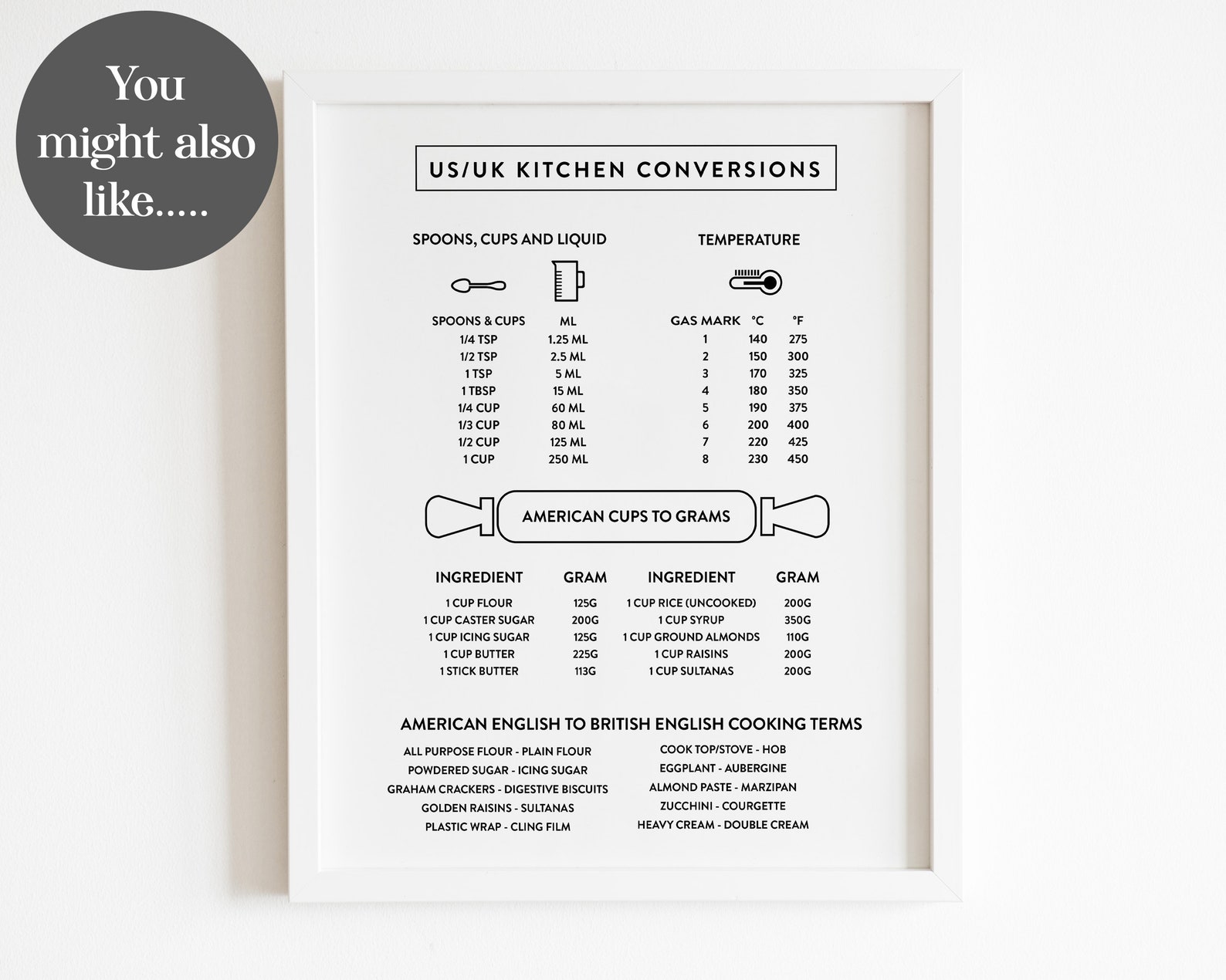 Kitchen conversion chart print Gas mark Kitchen print Etsy