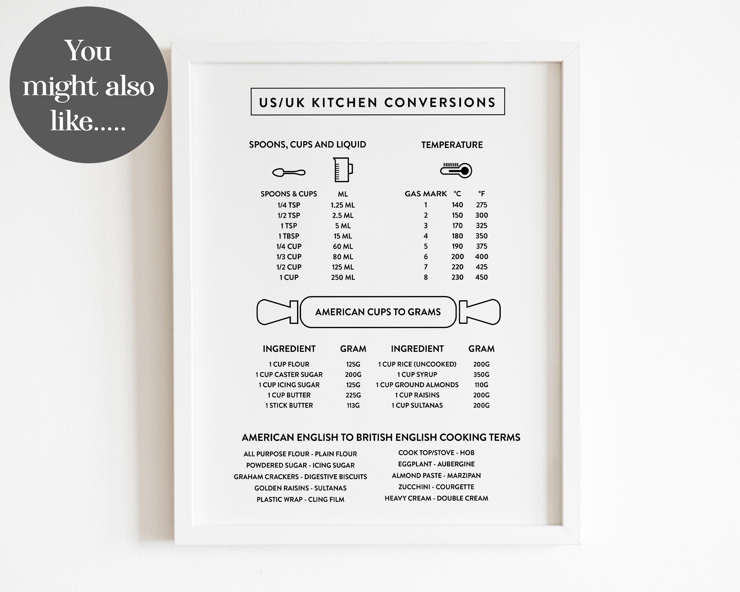 Kitchen conversion chart print Gas mark Kitchen print Etsy