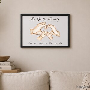 May include: A framed wall print featuring the text The Smith Family above an illustration of four hands forming a heart shape. Below the hands, the names Jack, Emily, Theo, and Ava are printed in black script, separated by small heart icons.