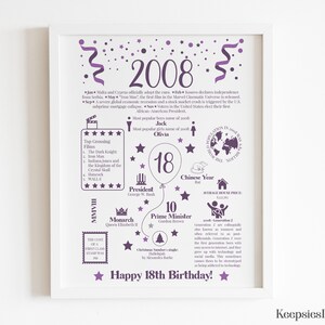 May include: A white framed poster featuring purple text and graphics detailing facts from the year 2008. The design includes the number 2008, a balloon with the number 18, lists of top films, political leaders, and the text Happy 18th Birthday.