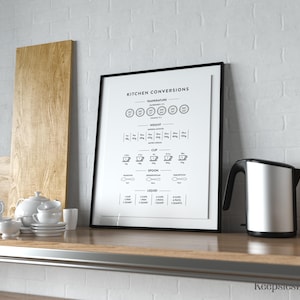 May include: A framed kitchen conversions chart with black text on a white background. The chart includes temperature, weight, and liquid measurements. A stainless steel electric kettle and white teacups and saucers are on a wooden surface.