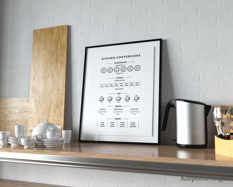 May include: A framed kitchen conversions chart with black text on a white background. The chart includes temperature, weight, and liquid measurements. A stainless steel electric kettle and white teacups and saucers are on a wooden surface.
