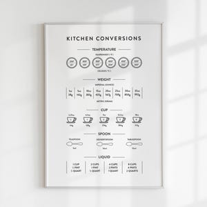 May include: A framed kitchen conversions chart in black and white. The chart includes temperature, weight, cup, spoon, and liquid conversions. Measurements are in Fahrenheit, ounces, and cups.