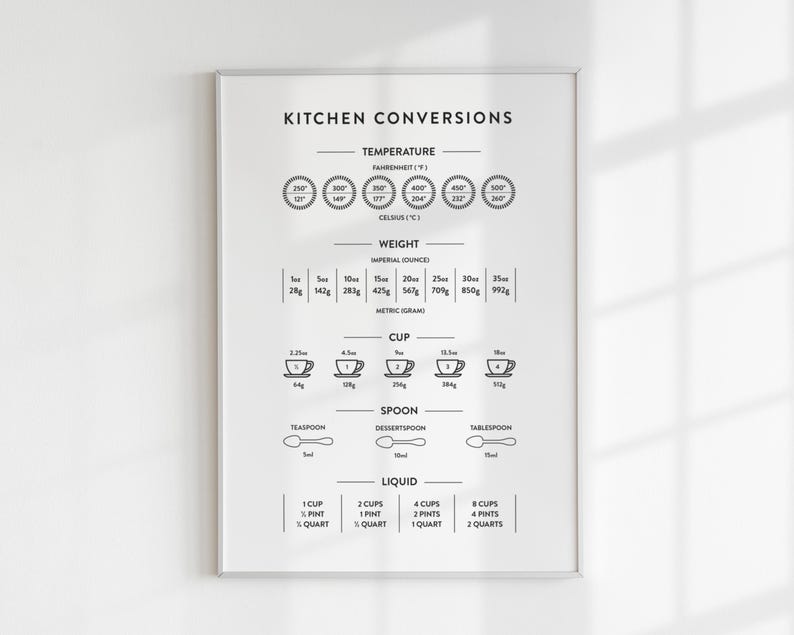 May include: A framed kitchen conversions chart in black and white. The chart includes temperature, weight, cup, spoon, and liquid conversions. Measurements are in Fahrenheit, ounces, and cups.