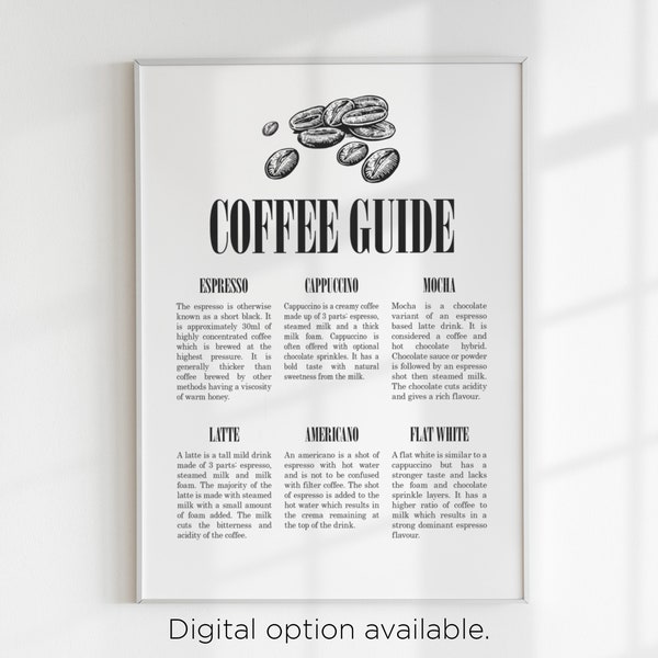 Coffee guide kitchen poster print | Coffee types print, Coffee menu chart poster, Coffee art, Cafe sign, Kitchen decor, Coffee lover gift