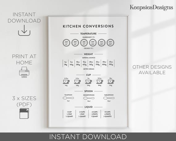 Kitchen conversion chart print | Metric imperial units converter, Kitchen measurement poster print, Kitchen guide print, Cooking cheat sheet