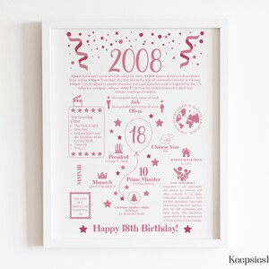 May include: A white framed poster featuring pink text and graphics detailing facts from the year 2008. The design includes the number 2008, a balloon with the number 18, lists of top films, world leaders, and the text Happy 18th Birthday.