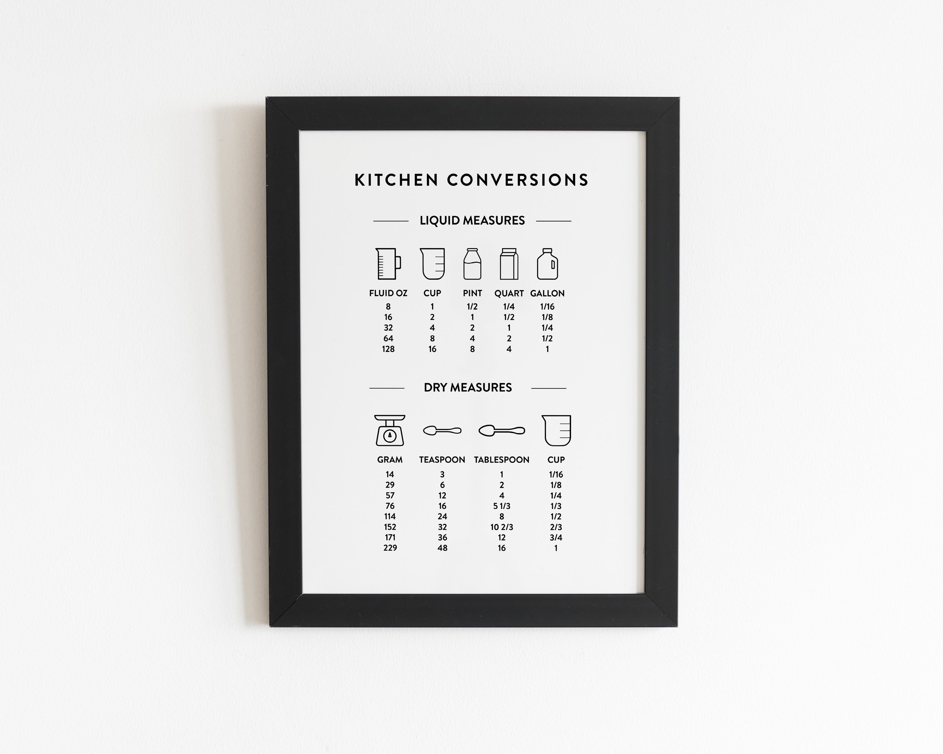 Kitchen Conversion Chart Guide Print Liquid Dry Kitchen - Etsy Canada