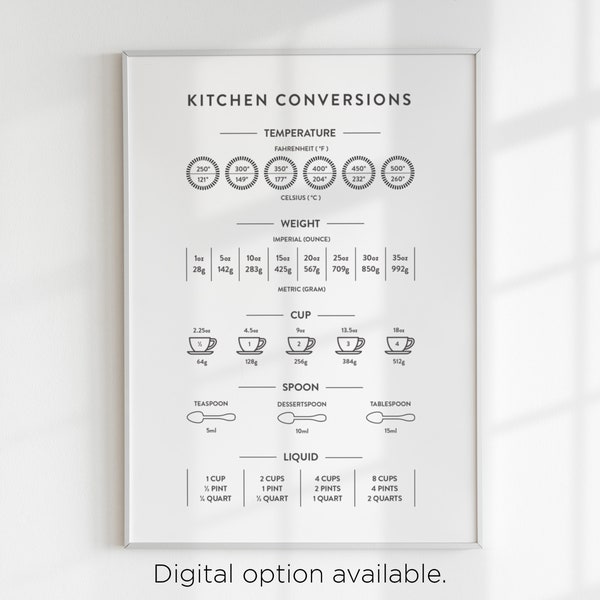 Kitchen Conversion Chart - Etsy UK