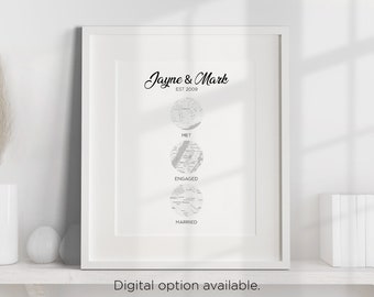 Love story timeline map personalised print | Our story so far custom print, Met engaged married, Map of love story, Relationship timeline