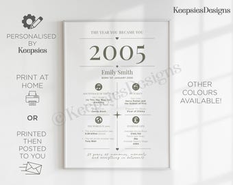Personalised 21st birthday gift print for man or woman, 21st birthday print, 2005 year you were born, 2005 gift, 21st gift for son daughter