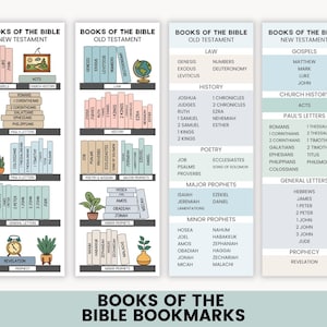 Marcadores imprimibles de libros de la Biblia / Marcadores de estudio bíblico / Referencia del Antiguo y Nuevo Testamento / PDF cristiano imprimible