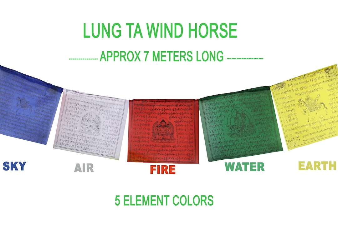 Tibetan Prayer Flag 10 X 10 Large Roll of 25 Flags – Traditional Design ...