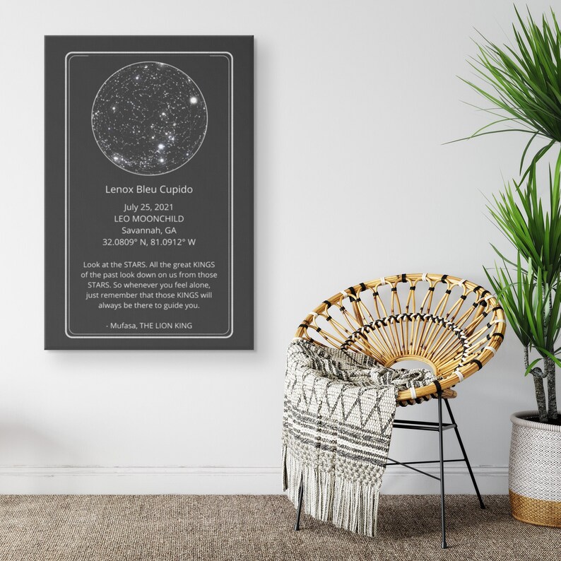Custom Star Print - Etsy