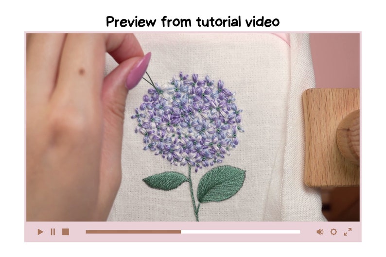 May include: A close-up of a hand embroidering a purple hydrangea flower on white fabric. The flower is surrounded by green leaves and the fabric is stretched over a wooden frame.
