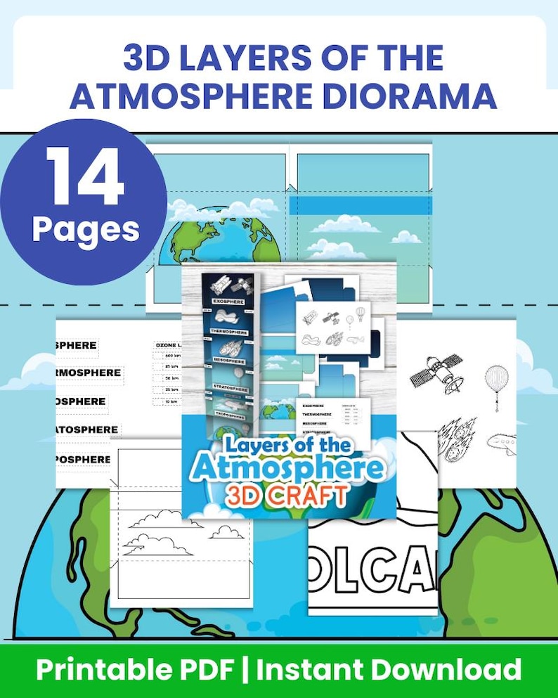 3D Layers of the Atmosphere Printable Diorama - Shoebox Science Project ...
