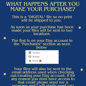 May include: Blue background with yellow stars and white text explaining what happens after a digital purchase is made on Etsy. The text says that the files will be sent to two locations: the Etsy account in the "Purchases" section and the email address used when checking out.