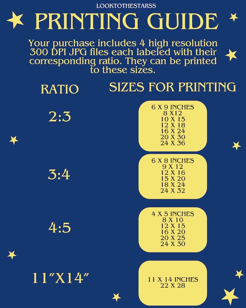 May include: A yellow and blue printable guide with the text "PRINTING GUIDE" and "SIZES FOR PRINTING". The guide lists different aspect ratios and corresponding print sizes in inches. The ratios include 2:3, 3:4, 4:5, and 11" x 14".