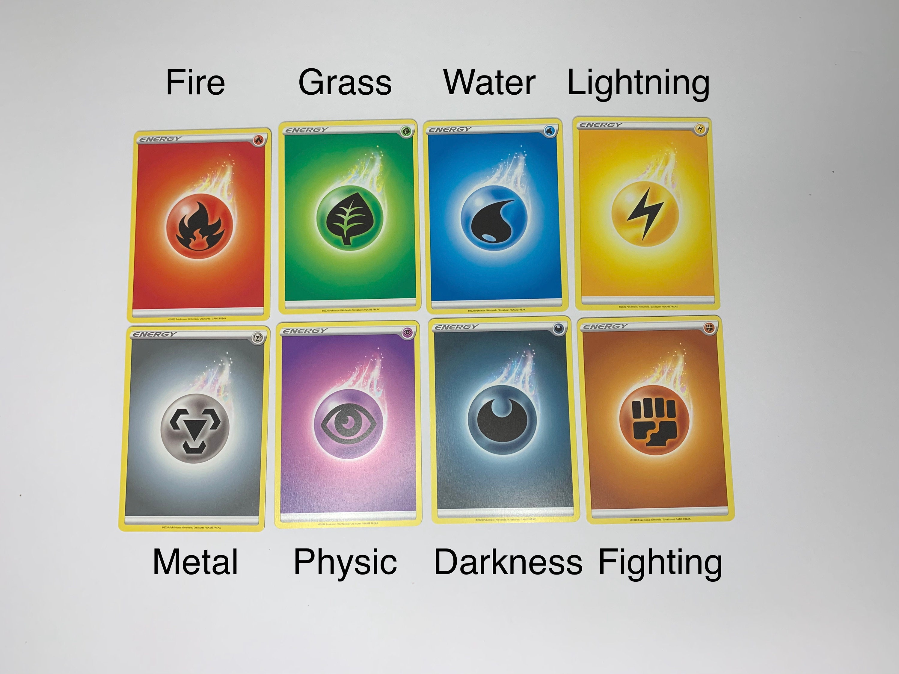 Pokemon Energy Card Template