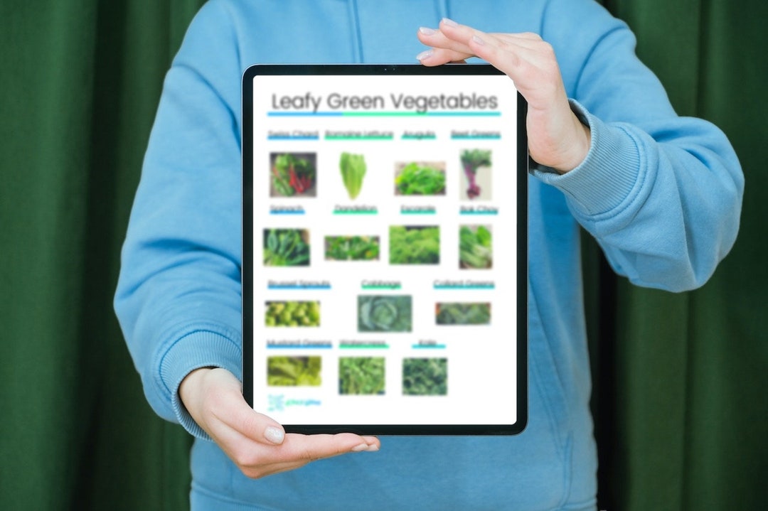 Leafy Green Vegetables Food List, Instant Download, Plant Based, Weight