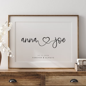 Impresión de dos nombres de pareja, regalos para novio, regalo del día de la madre, regalo de aniversario de bodas para él, novio, póster de corazón de amor personalizado
