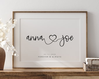 Impression de deux noms de couple, cadeaux pour petit ami, cadeau fête des mères, cadeau d'anniversaire de mariage pour lui petit ami, poster coeur d'amour personnalisé