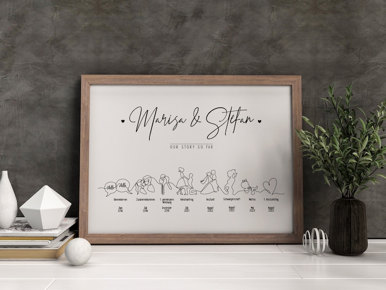 May include: A framed print with a black and white line drawing of a couple's relationship timeline. The print features the names "Marisa & Stefan" and the text "Our Story So Far".