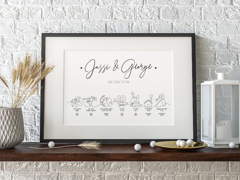 May include: A black and white framed print with the text "Jassi & George" and "Our story so far". The print features a timeline of events in the couple's relationship, including their first holiday together, their wedding, and other milestones.