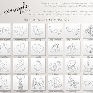 May include: A timeline of dating and relationship milestones with line art illustrations. The illustrations include speech bubbles, first meeting, texting, long distance, roses, dinner date, heart, hug, kiss, hands, propose, wedding, ring, two rings, ring in a box, church wedding, propose female, concert date, beach date, custom anniversary, dancing, and infinity.